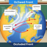 Occluded Front